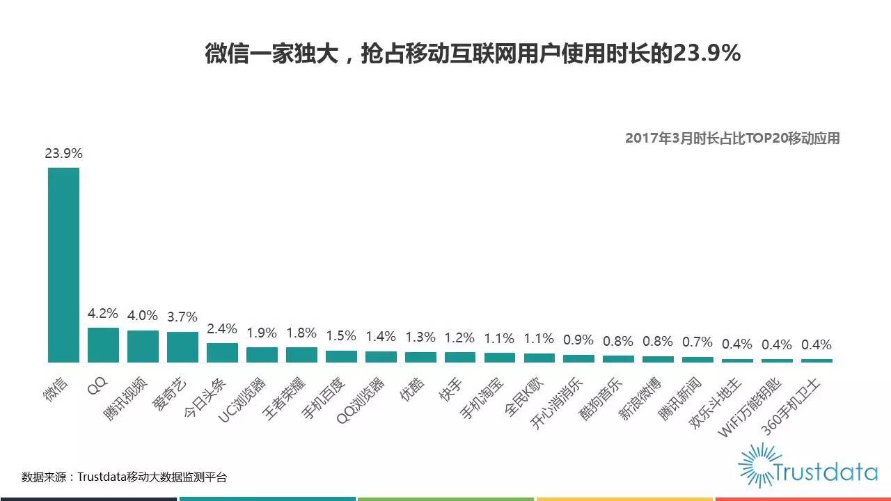 直播营销的4大正确要素九游会J9游戏忘掉网红(图6)